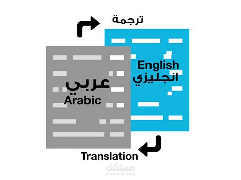 ترجمة عربي انجليزية|تحويل اللغة العربية الى انجليزية.